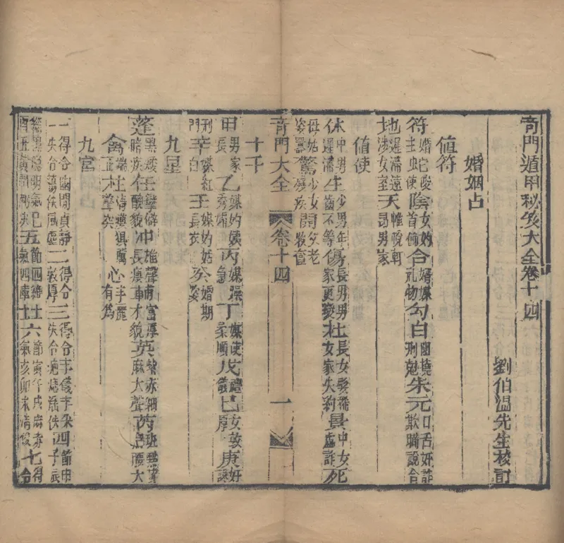 奇門遁甲秘笈大全.题明.刘伯温辑.三十卷.清代省思堂刊本_绝版书_天涯系列_t涯_绝版古籍电子书合集（13大类）_易经类