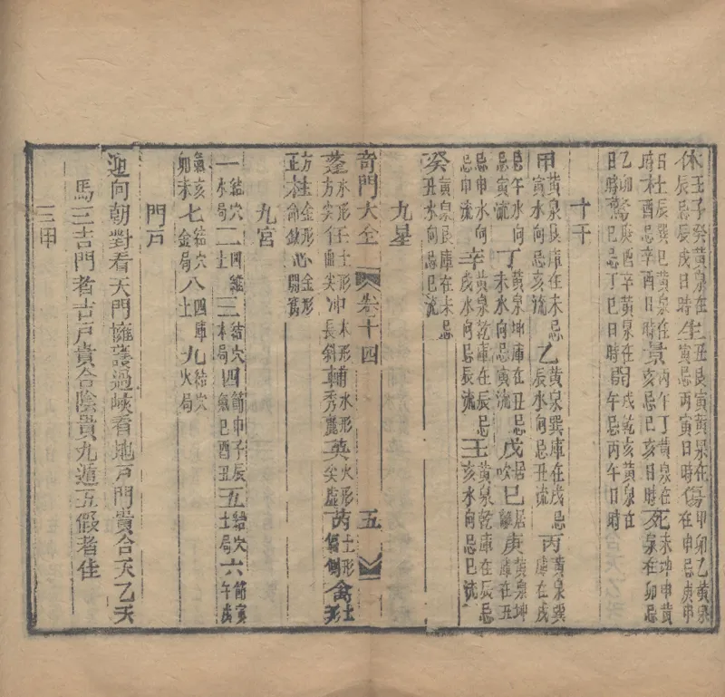 奇門遁甲秘笈大全.题明.刘伯温辑.三十卷.清代省思堂刊本_绝版书_天涯系列_t涯_绝版古籍电子书合集（13大类）_易经类