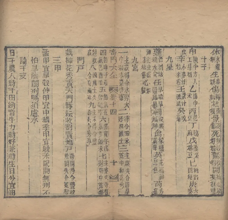 奇門遁甲秘笈大全.题明.刘伯温辑.三十卷.清代省思堂刊本_绝版书_天涯系列_t涯_绝版古籍电子书合集（13大类）_易经类