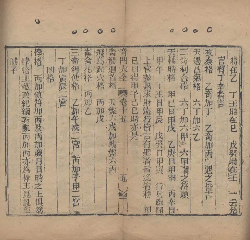 奇門遁甲秘笈大全.题明.刘伯温辑.三十卷.清代省思堂刊本_绝版书_天涯系列_t涯_绝版古籍电子书合集（13大类）_易经类