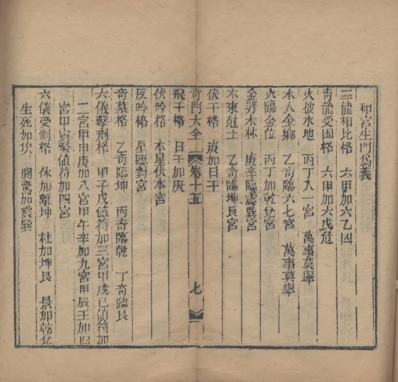 奇門遁甲秘笈大全.题明.刘伯温辑.三十卷.清代省思堂刊本_绝版书_天涯系列_t涯_绝版古籍电子书合集（13大类）_易经类