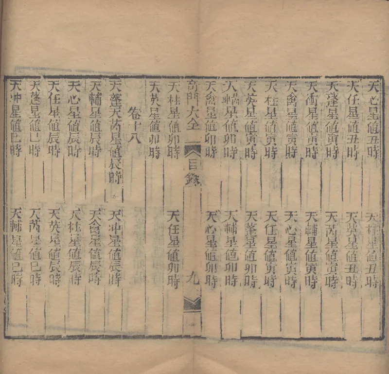 奇門遁甲秘笈大全.题明.刘伯温辑.三十卷.清代省思堂刊本_绝版书_天涯系列_t涯_绝版古籍电子书合集（13大类）_易经类