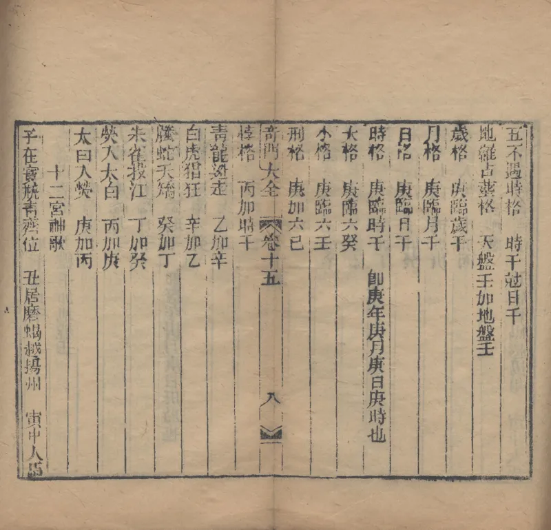 奇門遁甲秘笈大全.题明.刘伯温辑.三十卷.清代省思堂刊本_绝版书_天涯系列_t涯_绝版古籍电子书合集（13大类）_易经类