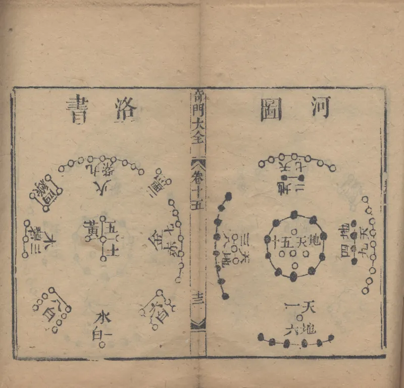 奇門遁甲秘笈大全.题明.刘伯温辑.三十卷.清代省思堂刊本_绝版书_天涯系列_t涯_绝版古籍电子书合集（13大类）_易经类