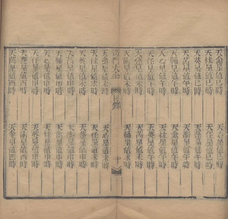 奇門遁甲秘笈大全.题明.刘伯温辑.三十卷.清代省思堂刊本_绝版书_天涯系列_t涯_绝版古籍电子书合集（13大类）_易经类