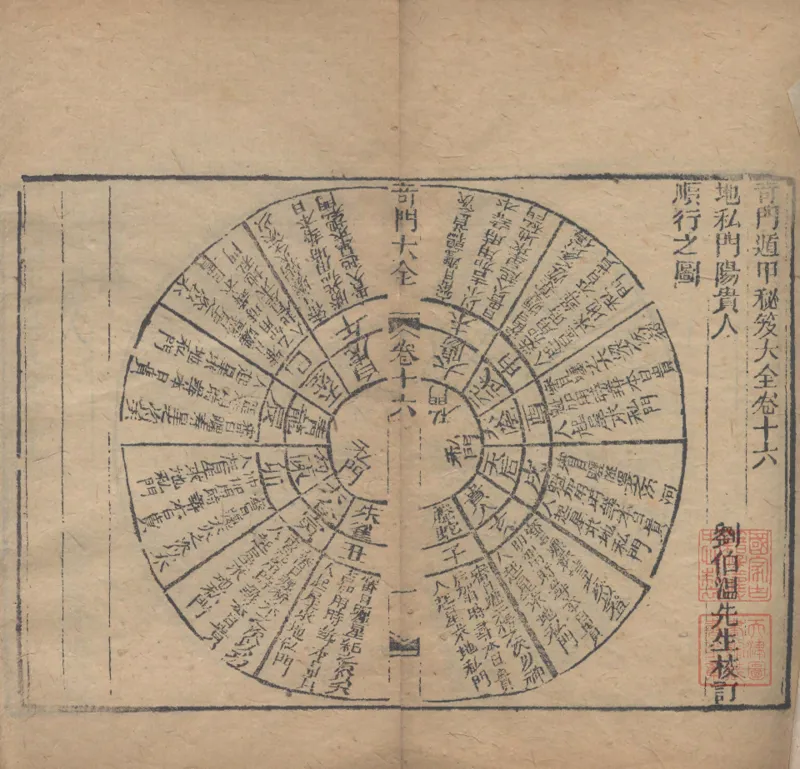 奇門遁甲秘笈大全.题明.刘伯温辑.三十卷.清代省思堂刊本_绝版书_天涯系列_t涯_绝版古籍电子书合集（13大类）_易经类