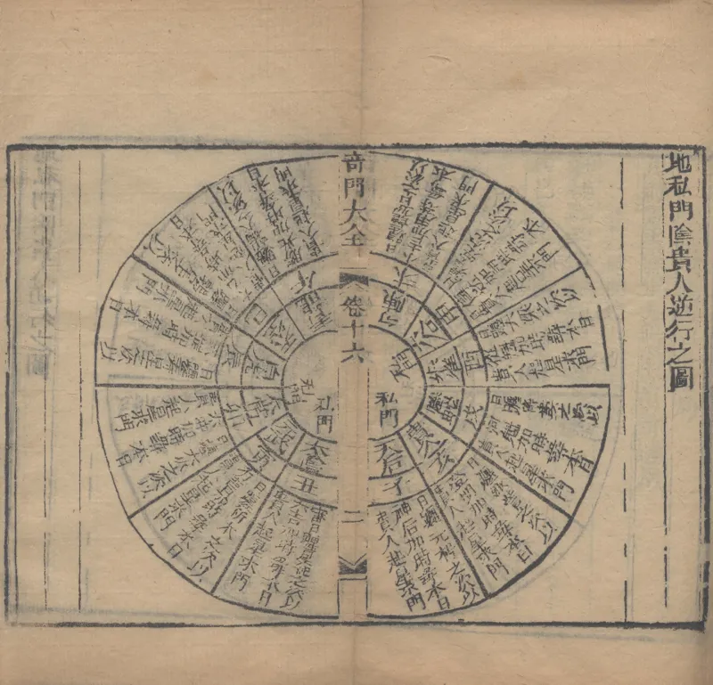 奇門遁甲秘笈大全.题明.刘伯温辑.三十卷.清代省思堂刊本_绝版书_天涯系列_t涯_绝版古籍电子书合集（13大类）_易经类