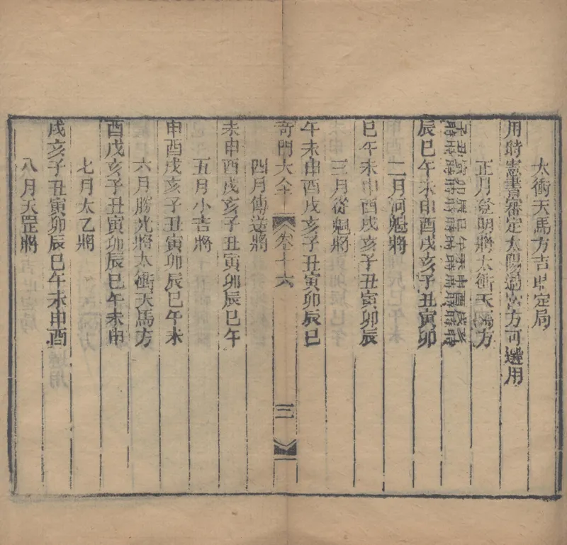 奇門遁甲秘笈大全.题明.刘伯温辑.三十卷.清代省思堂刊本_绝版书_天涯系列_t涯_绝版古籍电子书合集（13大类）_易经类