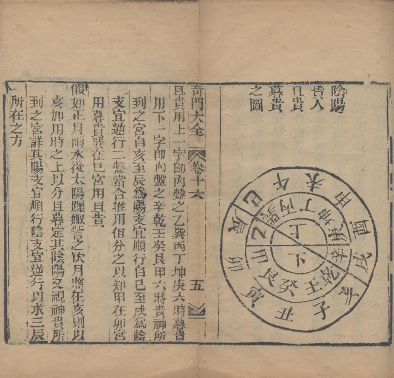 奇門遁甲秘笈大全.题明.刘伯温辑.三十卷.清代省思堂刊本_绝版书_天涯系列_t涯_绝版古籍电子书合集（13大类）_易经类