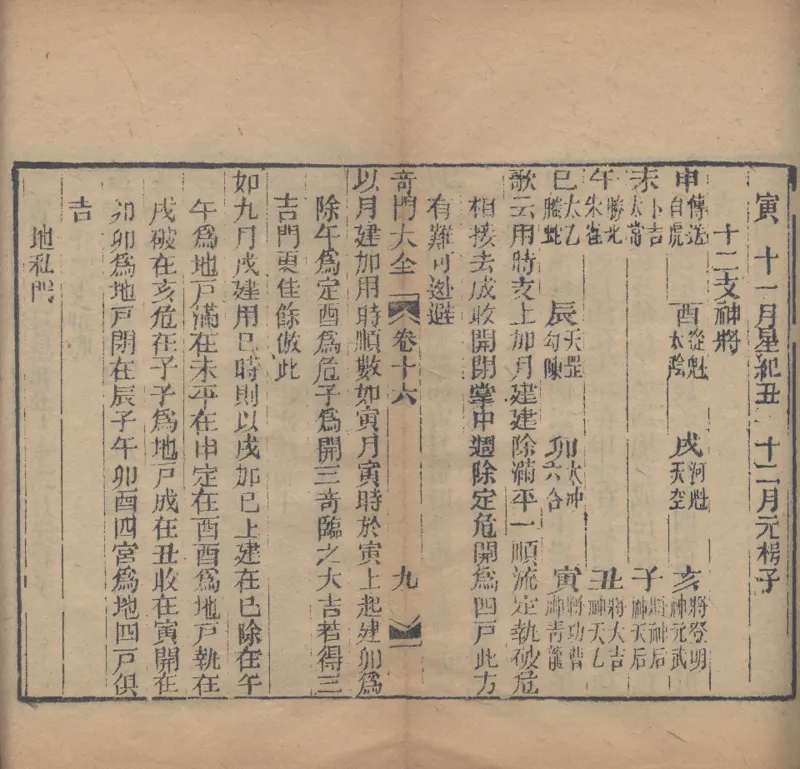 奇門遁甲秘笈大全.题明.刘伯温辑.三十卷.清代省思堂刊本_绝版书_天涯系列_t涯_绝版古籍电子书合集（13大类）_易经类