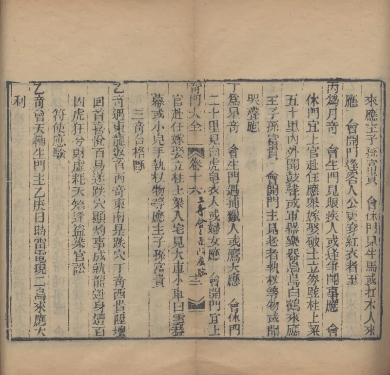 奇門遁甲秘笈大全.题明.刘伯温辑.三十卷.清代省思堂刊本_绝版书_天涯系列_t涯_绝版古籍电子书合集（13大类）_易经类