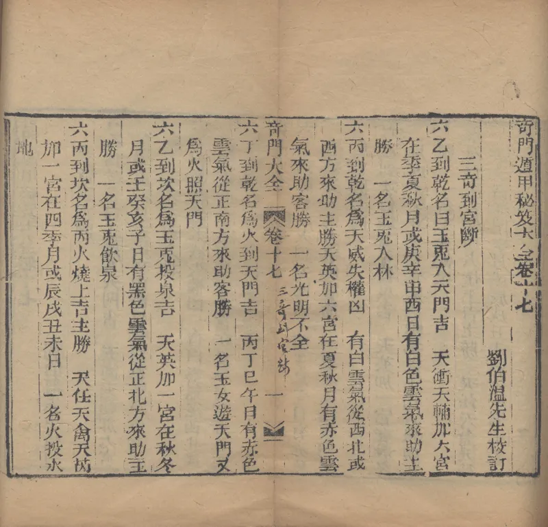 奇門遁甲秘笈大全.题明.刘伯温辑.三十卷.清代省思堂刊本_绝版书_天涯系列_t涯_绝版古籍电子书合集（13大类）_易经类