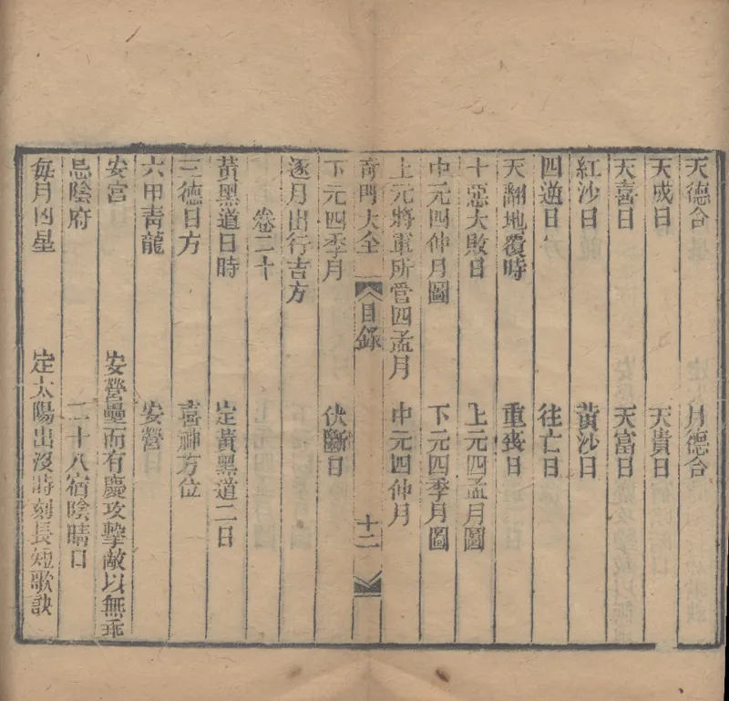 奇門遁甲秘笈大全.题明.刘伯温辑.三十卷.清代省思堂刊本_绝版书_天涯系列_t涯_绝版古籍电子书合集（13大类）_易经类