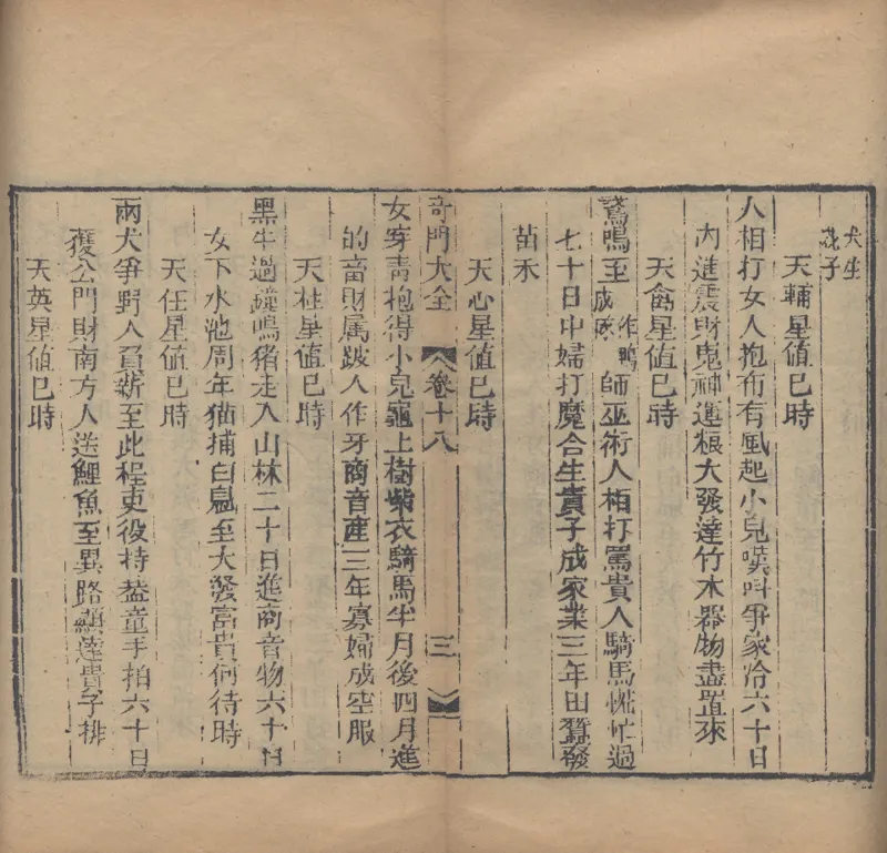 奇門遁甲秘笈大全.题明.刘伯温辑.三十卷.清代省思堂刊本_绝版书_天涯系列_t涯_绝版古籍电子书合集（13大类）_易经类