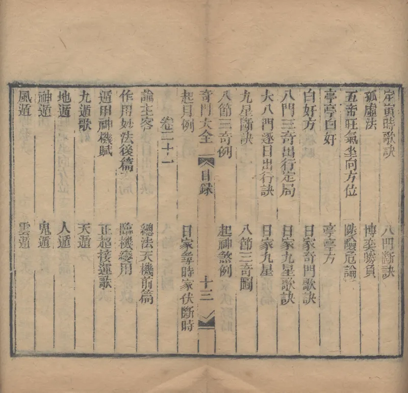 奇門遁甲秘笈大全.题明.刘伯温辑.三十卷.清代省思堂刊本_绝版书_天涯系列_t涯_绝版古籍电子书合集（13大类）_易经类