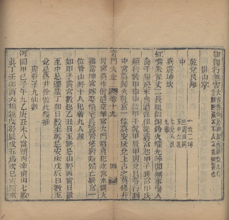 奇門遁甲秘笈大全.题明.刘伯温辑.三十卷.清代省思堂刊本_绝版书_天涯系列_t涯_绝版古籍电子书合集（13大类）_易经类