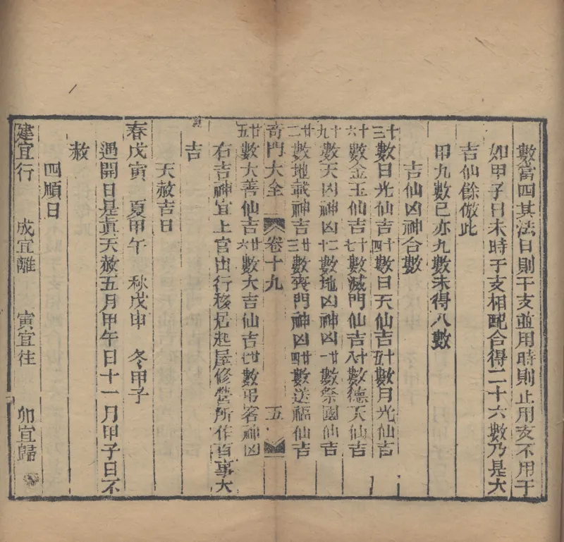 奇門遁甲秘笈大全.题明.刘伯温辑.三十卷.清代省思堂刊本_绝版书_天涯系列_t涯_绝版古籍电子书合集（13大类）_易经类