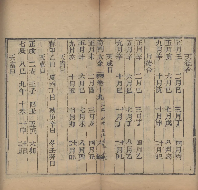 奇門遁甲秘笈大全.题明.刘伯温辑.三十卷.清代省思堂刊本_绝版书_天涯系列_t涯_绝版古籍电子书合集（13大类）_易经类