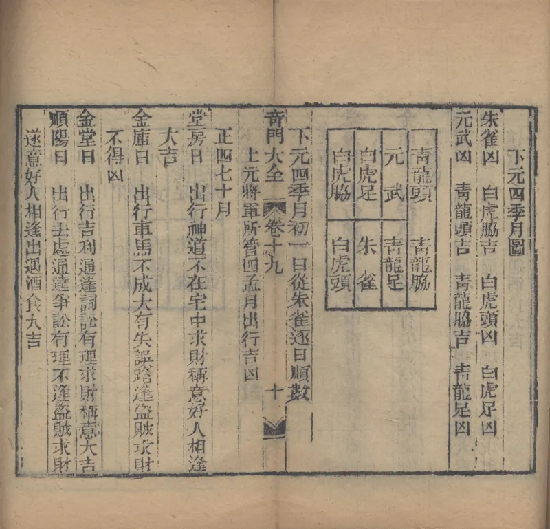 奇門遁甲秘笈大全.题明.刘伯温辑.三十卷.清代省思堂刊本_绝版书_天涯系列_t涯_绝版古籍电子书合集（13大类）_易经类