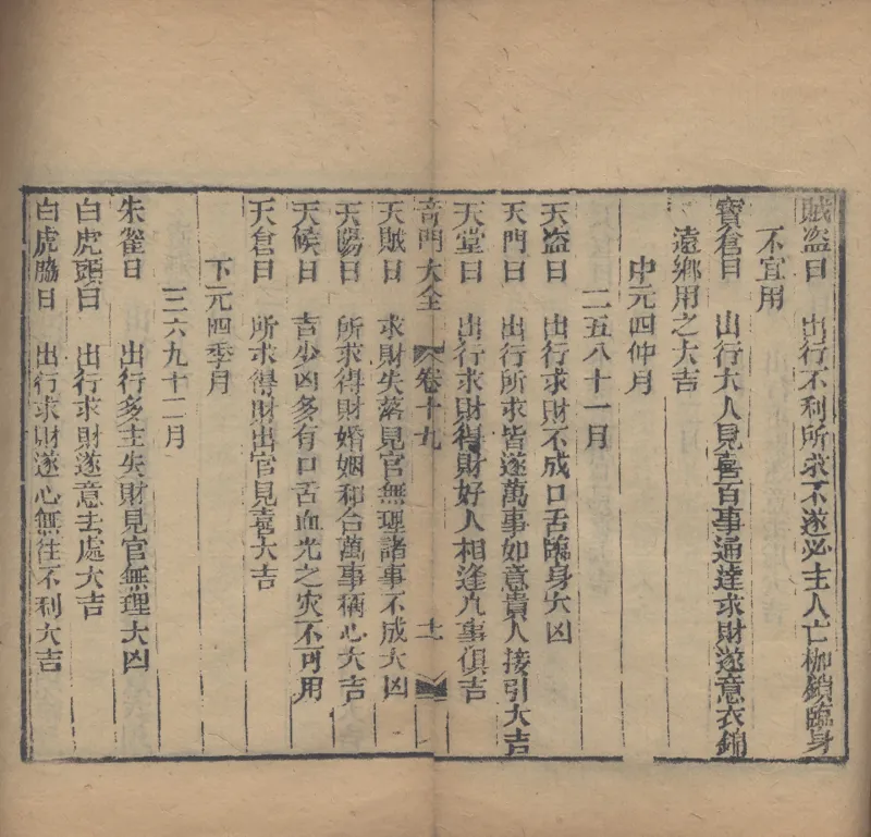 奇門遁甲秘笈大全.题明.刘伯温辑.三十卷.清代省思堂刊本_绝版书_天涯系列_t涯_绝版古籍电子书合集（13大类）_易经类