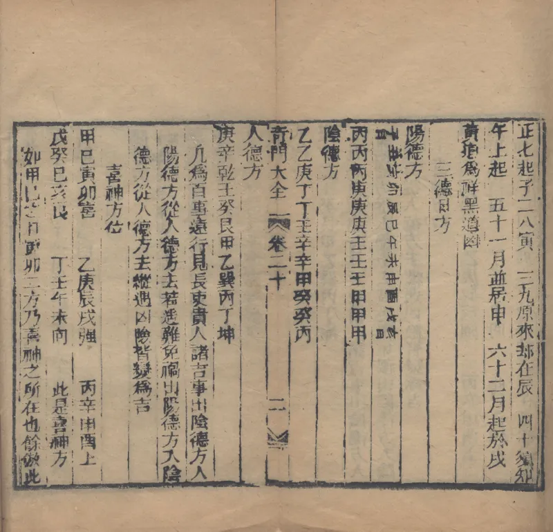 奇門遁甲秘笈大全.题明.刘伯温辑.三十卷.清代省思堂刊本_绝版书_天涯系列_t涯_绝版古籍电子书合集（13大类）_易经类