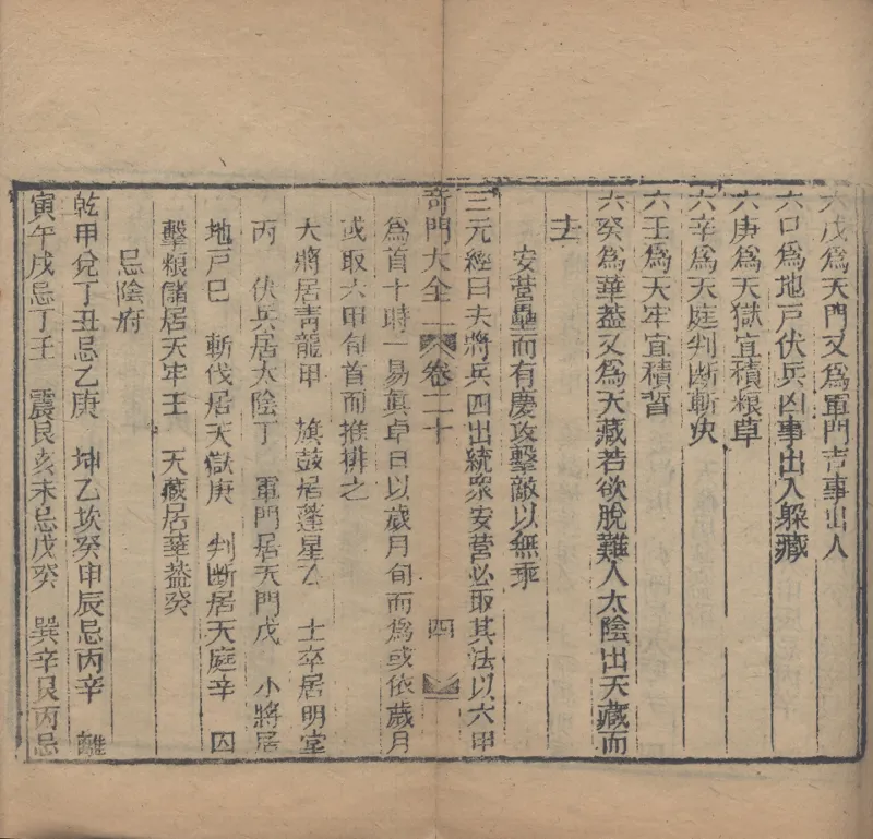 奇門遁甲秘笈大全.题明.刘伯温辑.三十卷.清代省思堂刊本_绝版书_天涯系列_t涯_绝版古籍电子书合集（13大类）_易经类