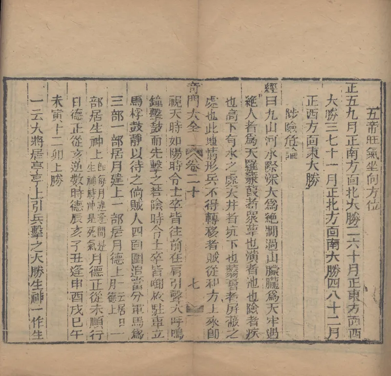 奇門遁甲秘笈大全.题明.刘伯温辑.三十卷.清代省思堂刊本_绝版书_天涯系列_t涯_绝版古籍电子书合集（13大类）_易经类