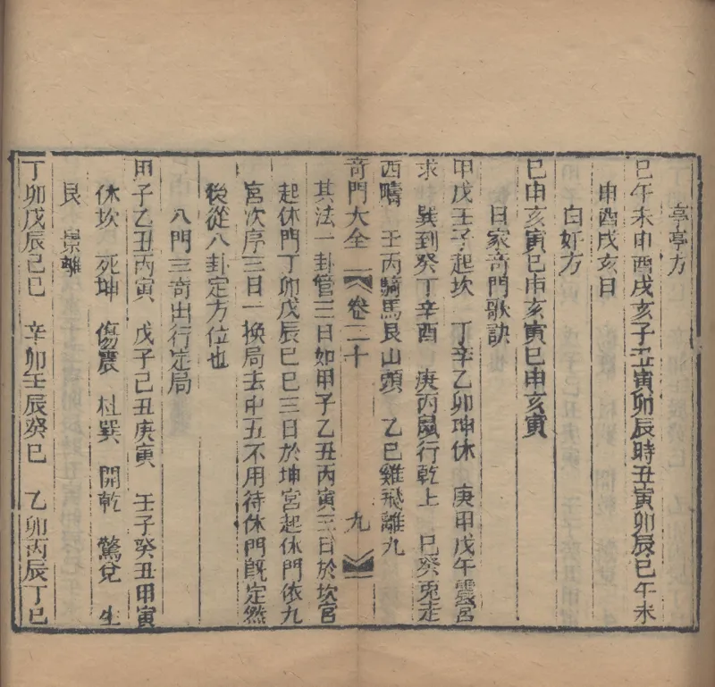 奇門遁甲秘笈大全.题明.刘伯温辑.三十卷.清代省思堂刊本_绝版书_天涯系列_t涯_绝版古籍电子书合集（13大类）_易经类