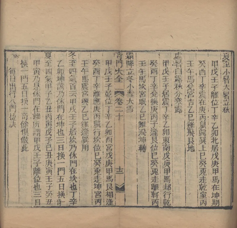 奇門遁甲秘笈大全.题明.刘伯温辑.三十卷.清代省思堂刊本_绝版书_天涯系列_t涯_绝版古籍电子书合集（13大类）_易经类