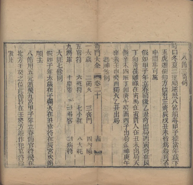 奇門遁甲秘笈大全.题明.刘伯温辑.三十卷.清代省思堂刊本_绝版书_天涯系列_t涯_绝版古籍电子书合集（13大类）_易经类