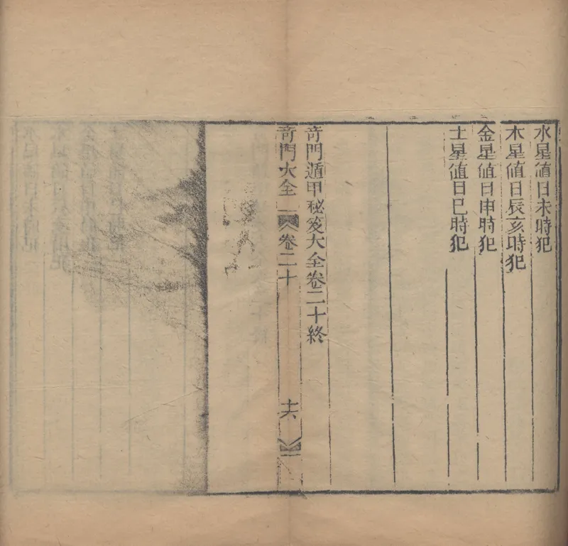 奇門遁甲秘笈大全.题明.刘伯温辑.三十卷.清代省思堂刊本_绝版书_天涯系列_t涯_绝版古籍电子书合集（13大类）_易经类