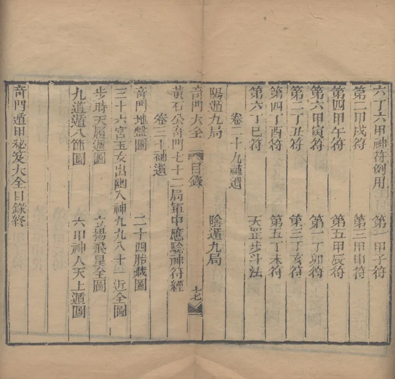 奇門遁甲秘笈大全.题明.刘伯温辑.三十卷.清代省思堂刊本_绝版书_天涯系列_t涯_绝版古籍电子书合集（13大类）_易经类