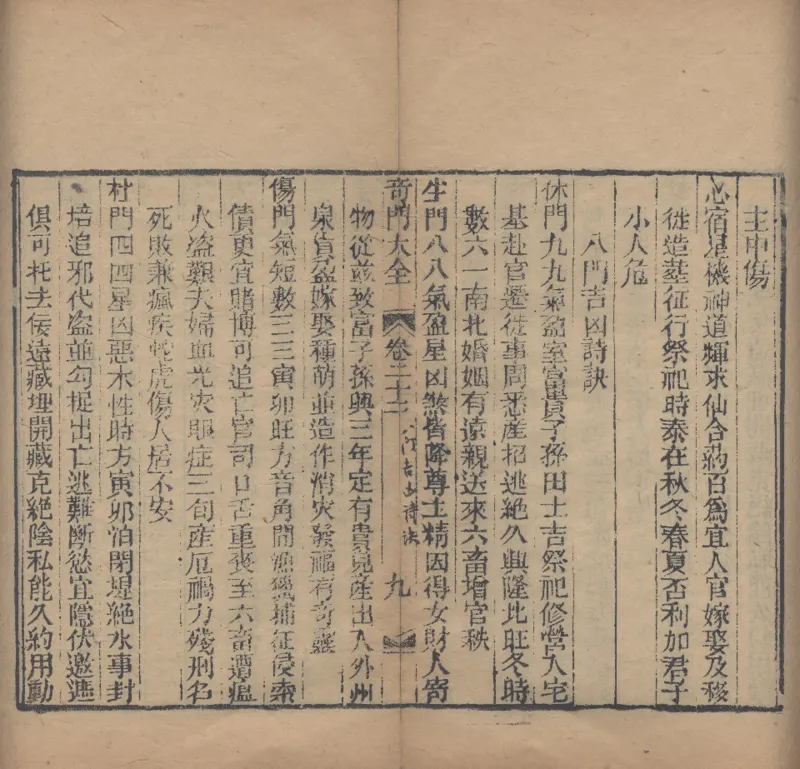 奇門遁甲秘笈大全.题明.刘伯温辑.三十卷.清代省思堂刊本_绝版书_天涯系列_t涯_绝版古籍电子书合集（13大类）_易经类