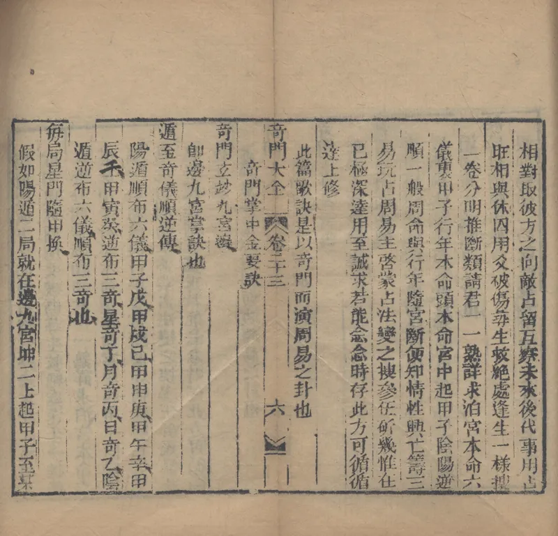 奇門遁甲秘笈大全.题明.刘伯温辑.三十卷.清代省思堂刊本_绝版书_天涯系列_t涯_绝版古籍电子书合集（13大类）_易经类