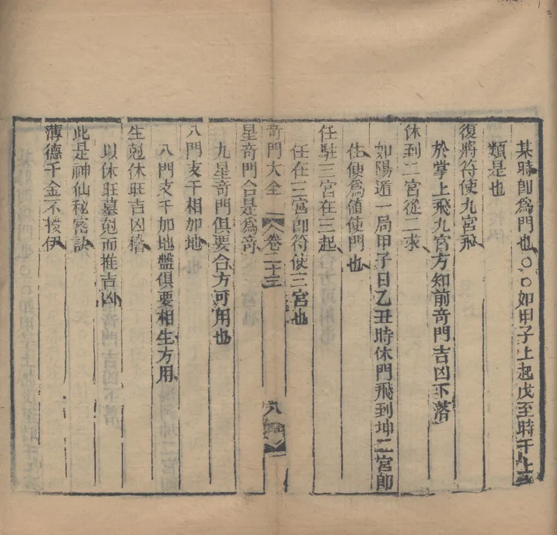 奇門遁甲秘笈大全.题明.刘伯温辑.三十卷.清代省思堂刊本_绝版书_天涯系列_t涯_绝版古籍电子书合集（13大类）_易经类