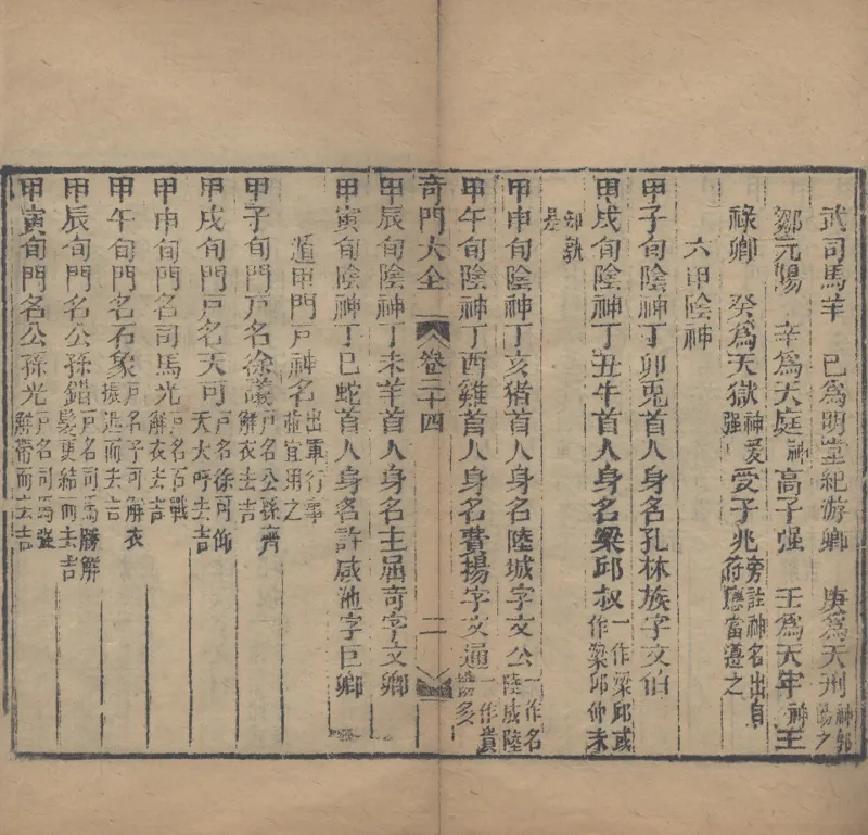 奇門遁甲秘笈大全.题明.刘伯温辑.三十卷.清代省思堂刊本_绝版书_天涯系列_t涯_绝版古籍电子书合集（13大类）_易经类