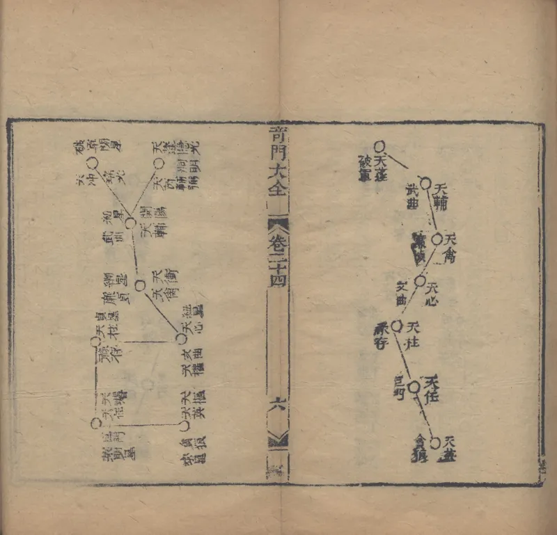 奇門遁甲秘笈大全.题明.刘伯温辑.三十卷.清代省思堂刊本_绝版书_天涯系列_t涯_绝版古籍电子书合集（13大类）_易经类