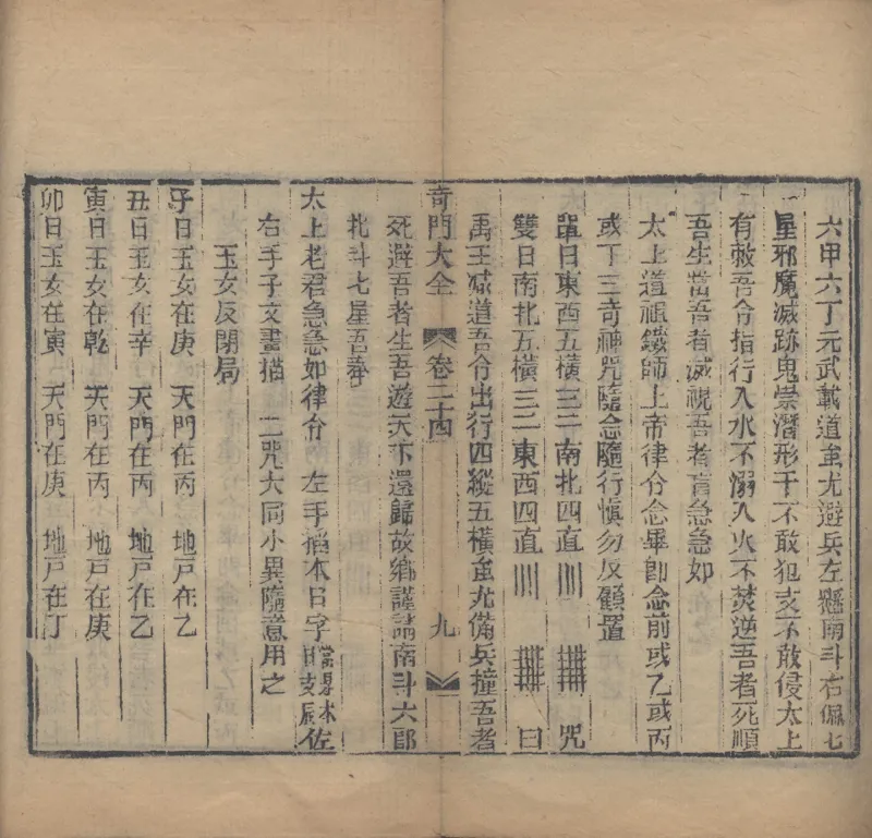 奇門遁甲秘笈大全.题明.刘伯温辑.三十卷.清代省思堂刊本_绝版书_天涯系列_t涯_绝版古籍电子书合集（13大类）_易经类