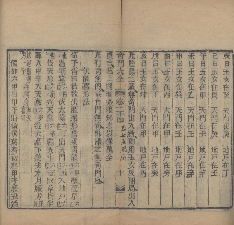 奇門遁甲秘笈大全.题明.刘伯温辑.三十卷.清代省思堂刊本_绝版书_天涯系列_t涯_绝版古籍电子书合集（13大类）_易经类