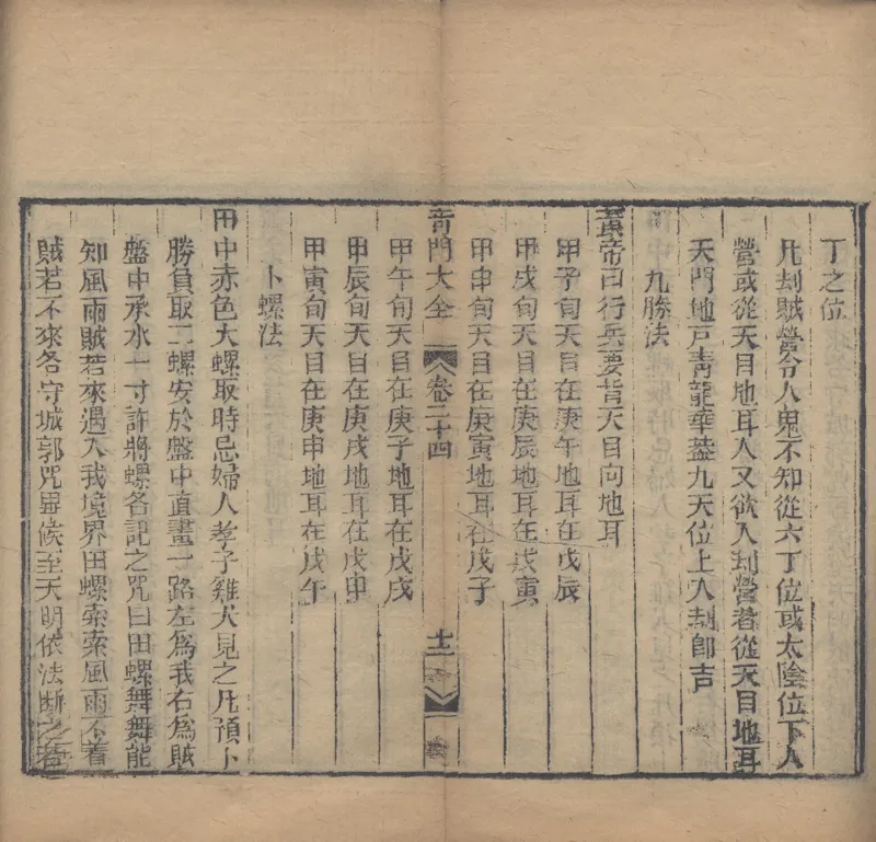 奇門遁甲秘笈大全.题明.刘伯温辑.三十卷.清代省思堂刊本_绝版书_天涯系列_t涯_绝版古籍电子书合集（13大类）_易经类