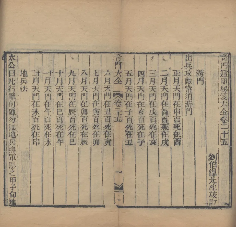 奇門遁甲秘笈大全.题明.刘伯温辑.三十卷.清代省思堂刊本_绝版书_天涯系列_t涯_绝版古籍电子书合集（13大类）_易经类