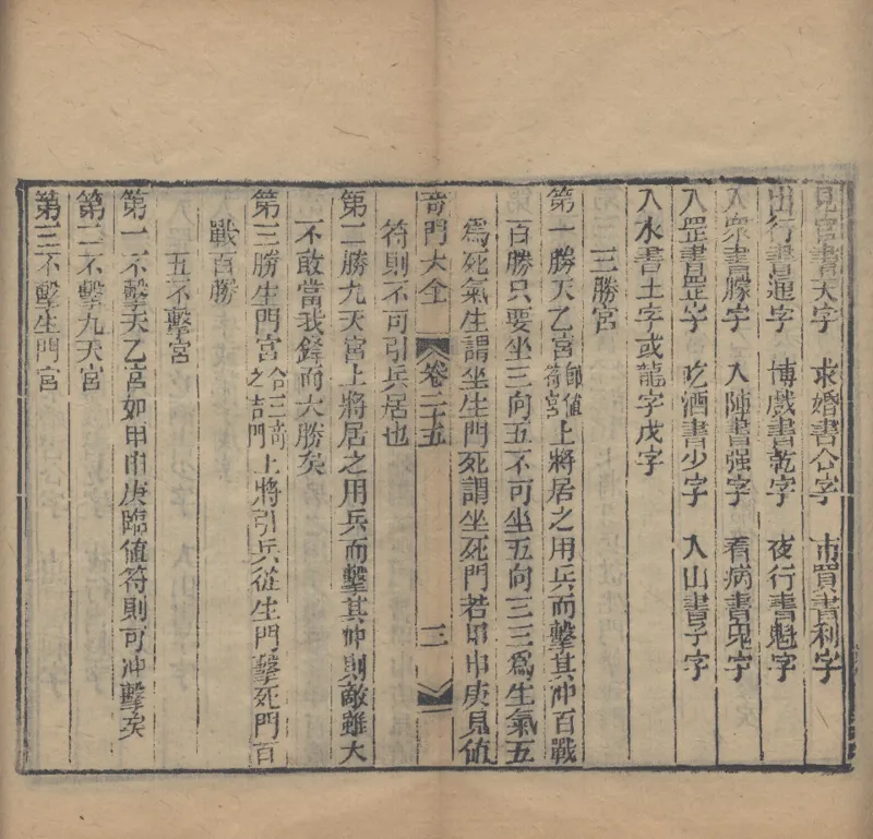 奇門遁甲秘笈大全.题明.刘伯温辑.三十卷.清代省思堂刊本_绝版书_天涯系列_t涯_绝版古籍电子书合集（13大类）_易经类