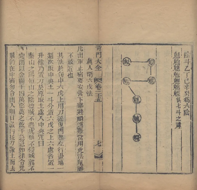 奇門遁甲秘笈大全.题明.刘伯温辑.三十卷.清代省思堂刊本_绝版书_天涯系列_t涯_绝版古籍电子书合集（13大类）_易经类