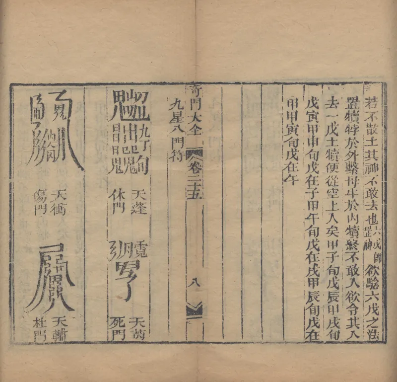 奇門遁甲秘笈大全.题明.刘伯温辑.三十卷.清代省思堂刊本_绝版书_天涯系列_t涯_绝版古籍电子书合集（13大类）_易经类