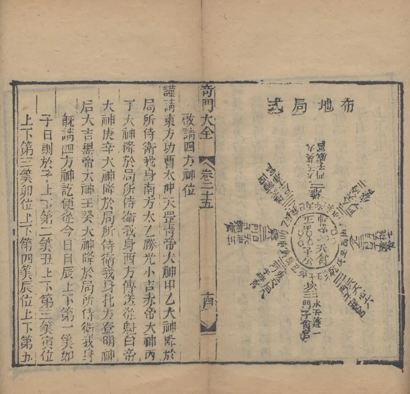 奇門遁甲秘笈大全.题明.刘伯温辑.三十卷.清代省思堂刊本_绝版书_天涯系列_t涯_绝版古籍电子书合集（13大类）_易经类