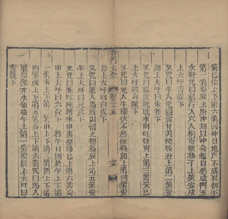 奇門遁甲秘笈大全.题明.刘伯温辑.三十卷.清代省思堂刊本_绝版书_天涯系列_t涯_绝版古籍电子书合集（13大类）_易经类