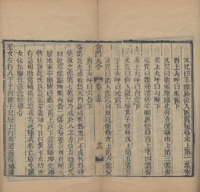 奇門遁甲秘笈大全.题明.刘伯温辑.三十卷.清代省思堂刊本_绝版书_天涯系列_t涯_绝版古籍电子书合集（13大类）_易经类