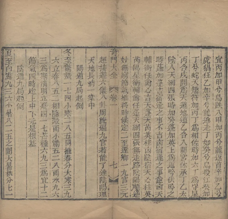 奇門遁甲秘笈大全.题明.刘伯温辑.三十卷.清代省思堂刊本_绝版书_天涯系列_t涯_绝版古籍电子书合集（13大类）_易经类