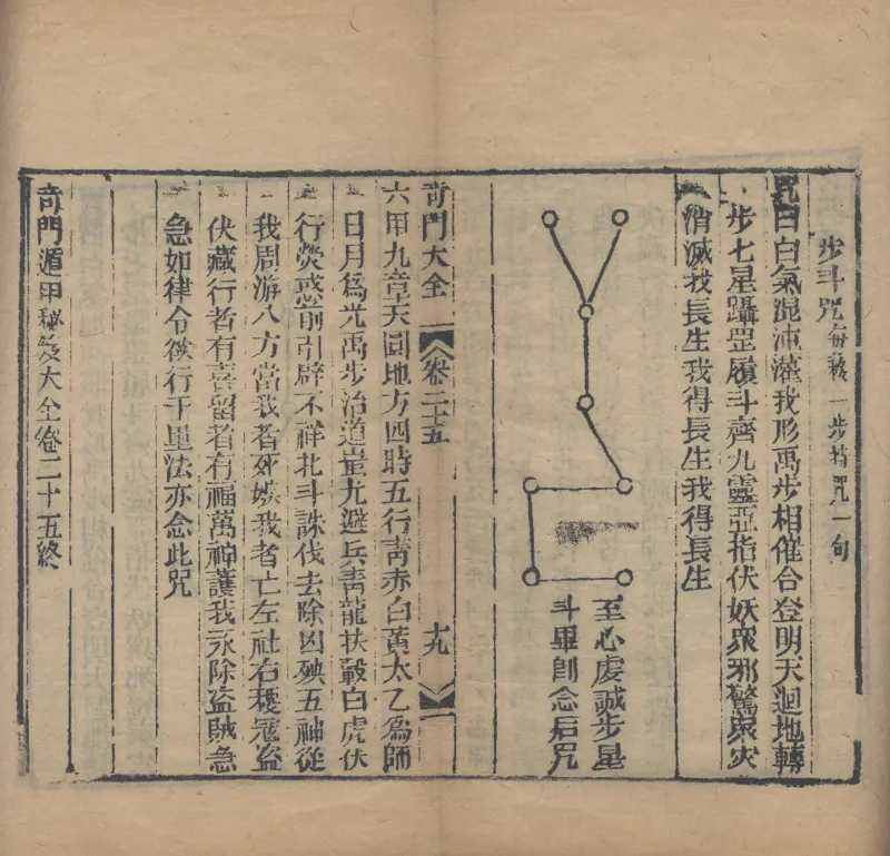 奇門遁甲秘笈大全.题明.刘伯温辑.三十卷.清代省思堂刊本_绝版书_天涯系列_t涯_绝版古籍电子书合集（13大类）_易经类