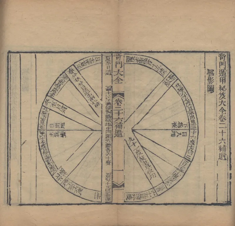 奇門遁甲秘笈大全.题明.刘伯温辑.三十卷.清代省思堂刊本_绝版书_天涯系列_t涯_绝版古籍电子书合集（13大类）_易经类